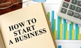 Starting a business in Qatar: What you should know? 